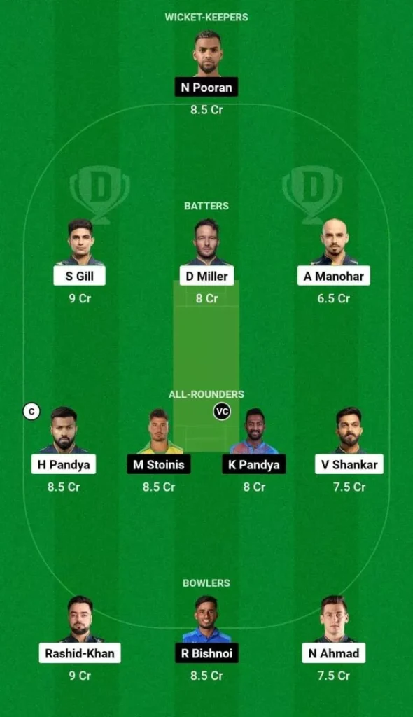 GT vs LSG Dream11 Prediction: अगर आज यह टीम बनाएंगे, तो ये 5 खिलाड़ी बनाएंगे आपको करोड़पति