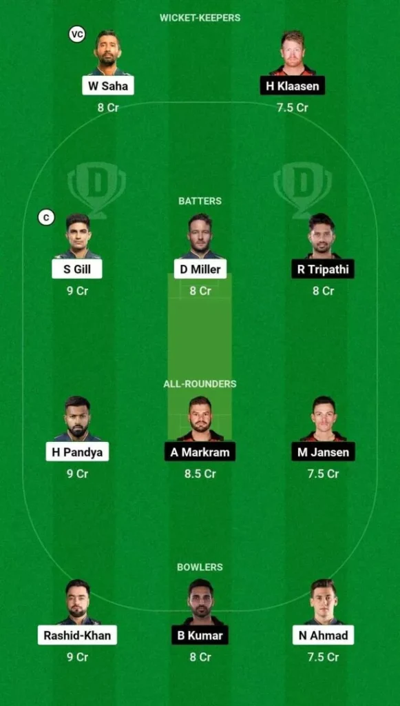 Today Dream11 Team Captain And ViceCaptain: आज के मैच में इस खिलाड़ी को कप्तान और उपकप्तान बनाए, जल्दी से टीम बनाकर लाखों करोड़ों कमाए