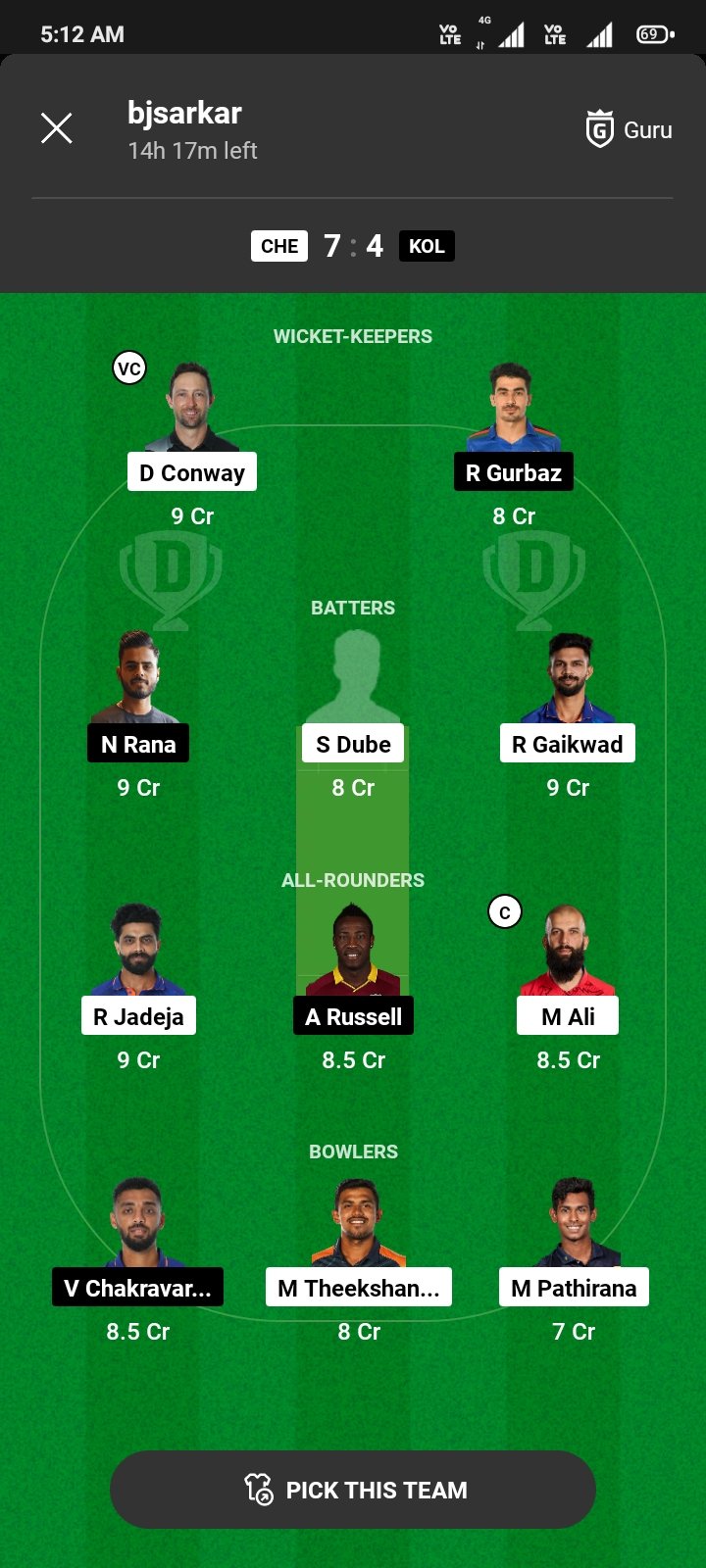 Today Dream11 Team Prediction: आज के मैच का dream11 टीम इस प्रकार बनाए ₹2 करोङ पक्का आएगा जीतने से कोई नहीं रोक सकता