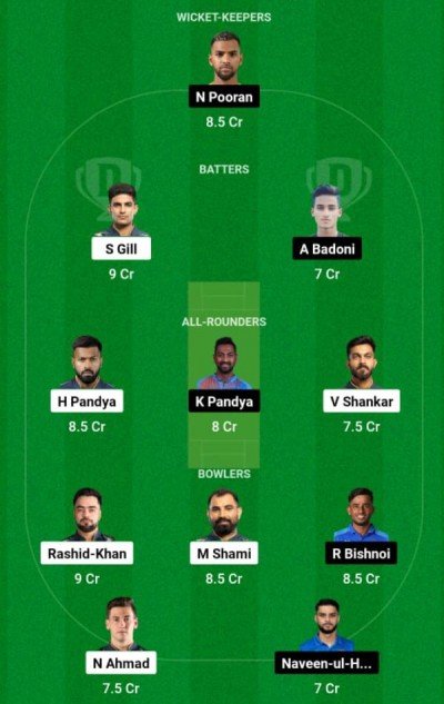 GT vs LSG Dream11 Prediction: अगर आज यह टीम बनाएंगे, तो ये 5 खिलाड़ी बनाएंगे आपको करोड़पति