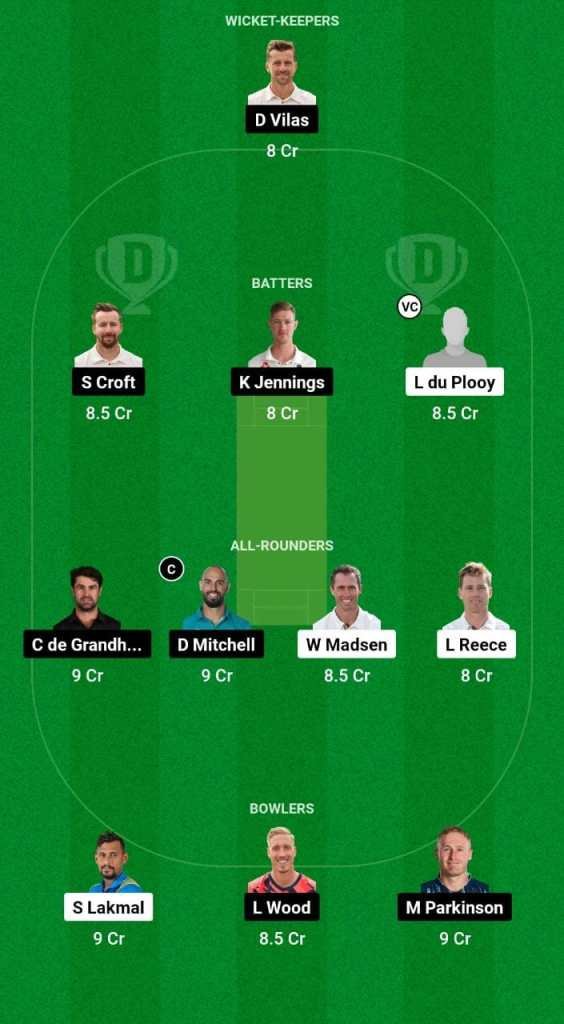 LAN vs DER T20 Blast Today Dream11 Team Prediction: आज के मुकाबले में ये खिलाड़ी को बनाए कप्तान और उपकप्तान जल्दी से टीम बनाकर लाखों करोड़ों कमाए