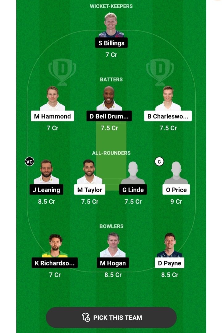 GLO vs KET T20 Blast Today Dream11 Team Prediction: आज के मैच में इन प्लेयर्स को चुने कैप्टन और वाइस कैप्टन और जीतो लाखों करोड़ों रुपए, जल्दी से टीम बनाओ