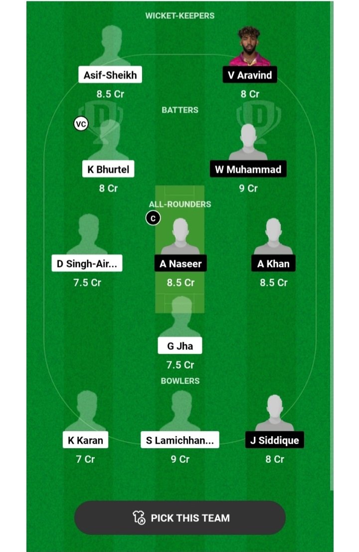 NEP vs UAE ODI Today Dream11 Team Captain And ViceCaptain: आज के मैच में इस खिलाड़ी को बनाए कप्तान और उपकप्तान, जल्दी से टीम बनाकर लाखों करोड़ों कमाए