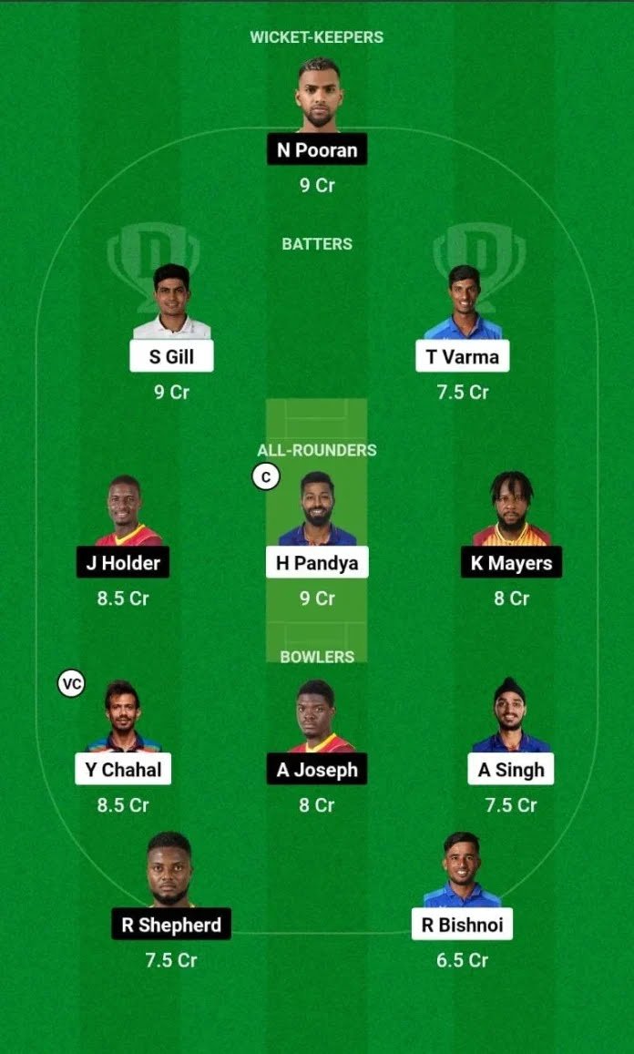 WI vs IND 4th T20 Match Today Dream11 Team Prediction: आज के मुकाबले में ये खिलाड़ी को कप्तान और उपकप्तान बनाए जल्दी से टीम बनाकर लाखों कमाए