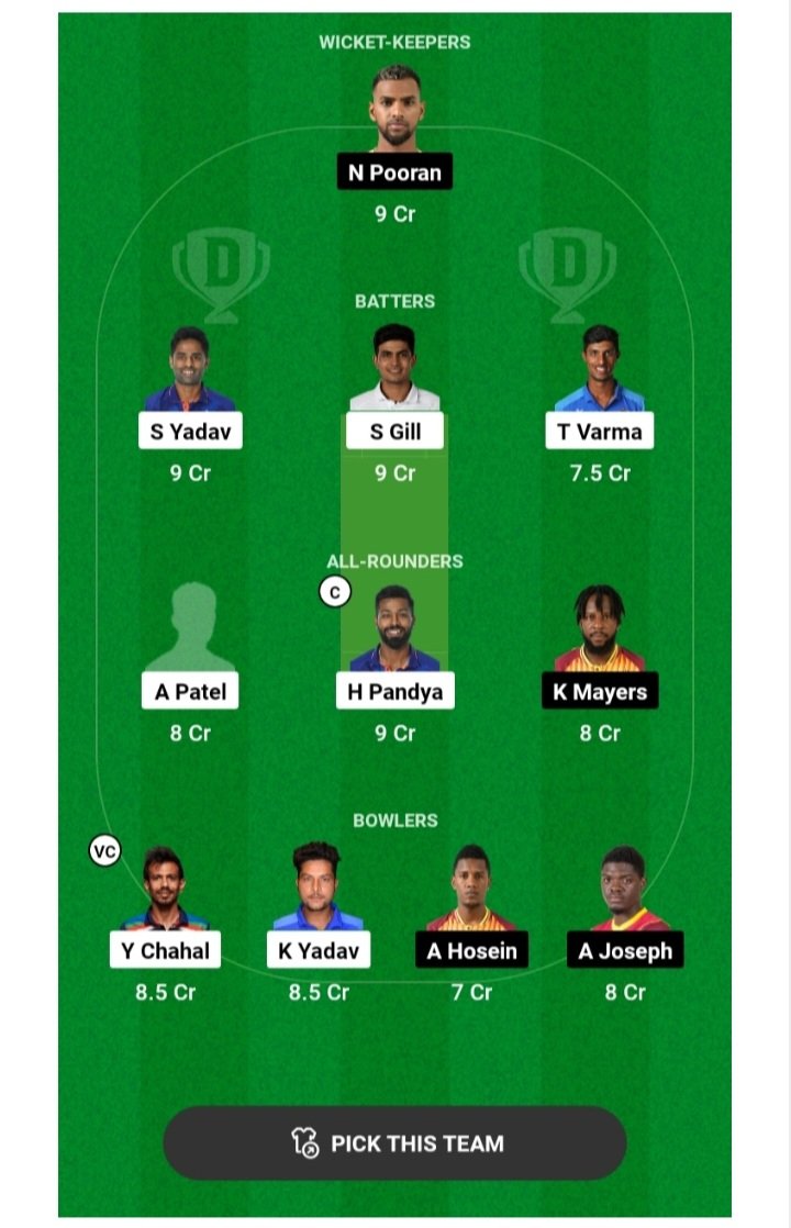 WI vs IND 4th T20 Match Today Dream11 Team Prediction: आज के मुकाबले में ये खिलाड़ी को कप्तान और उपकप्तान बनाए जल्दी से टीम बनाकर लाखों कमाए