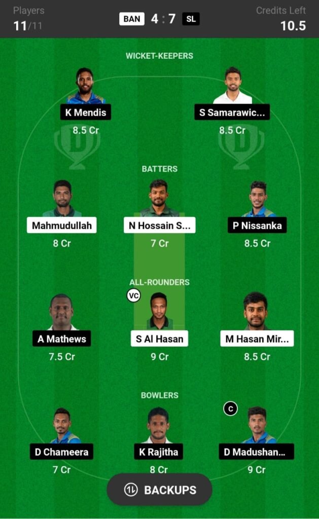 BAN Vs SL Dream11 Team Prediction: बांग्लादेश बनाम श्रीलंका के मुकाबले में ये खिलाड़ी को dream11 टीम में करें शामिल और पाएं फर्स्ट रैंक