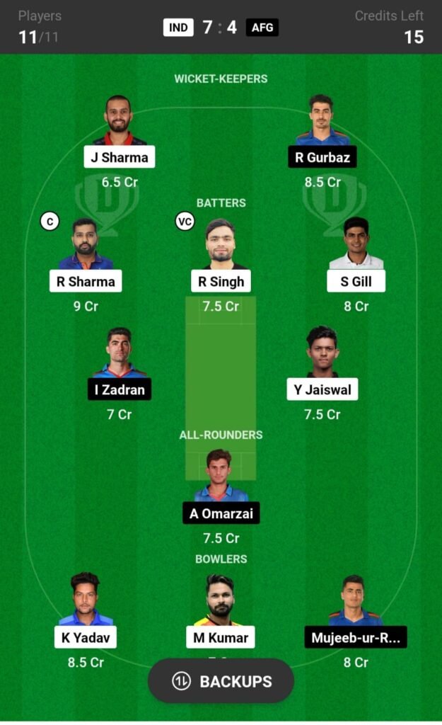 IND Vs AFG 2nd T20 Dream11 Team Prediction: भारत बनाम अफगानिस्तान के मुकाबले में इस खिलाड़ी को बनाए कप्तान, ये खिलाड़ी को करें टीम में शामिल