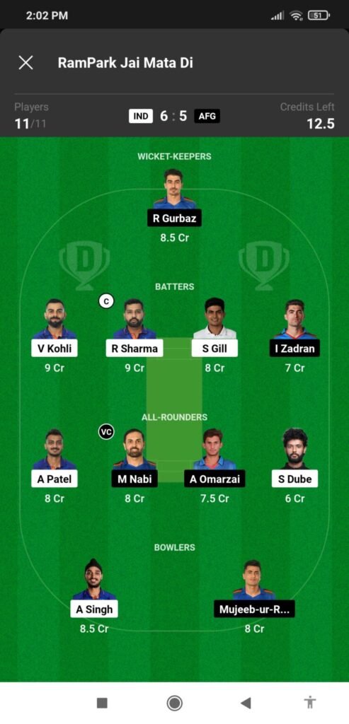 IND Vs AFG 2nd T20 Dream11 Team Prediction: भारत बनाम अफगानिस्तान के मुकाबले में इस खिलाड़ी को बनाए कप्तान, ये खिलाड़ी को करें टीम में शामिल