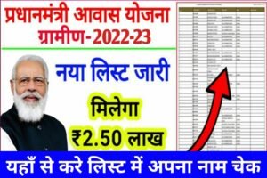 PM Aawas Yojna Latest Update New List Out 20223 Ke Liye: प्रधानमंत्री आवास योजना में आप अपना नाम ऐसे चेक करें