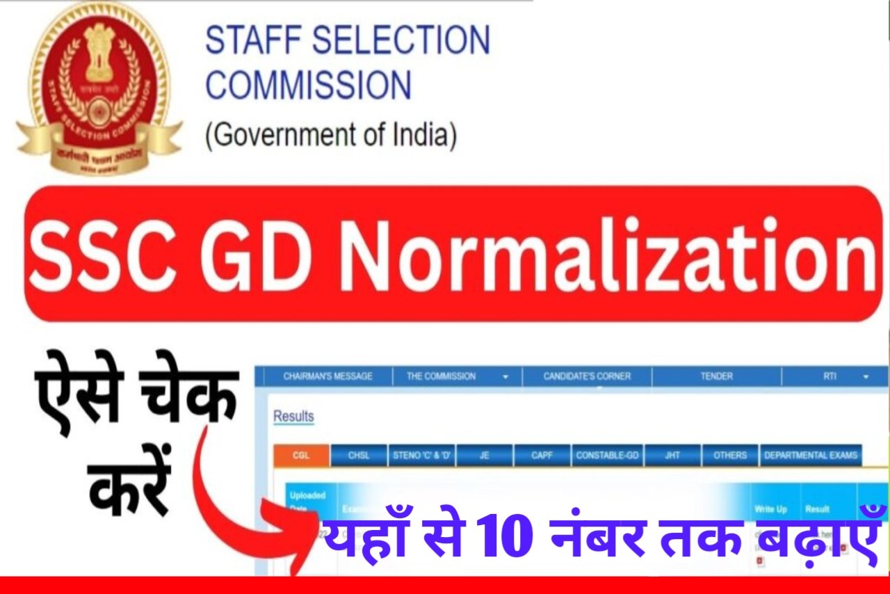 Ssc Gd Normalization Marks Check Kaise Kare