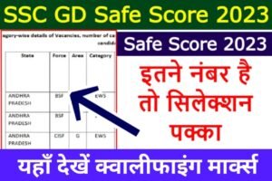 SSC GD Safe Score 2023: इस बार इतने नंबर में होगा सिलेक्शन, Safe Score यहाँ देखें