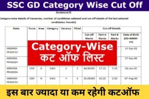 SSC GD Category Wise Cut-off 2023: इस बार इतनी रहेगी कटऑफ, देखें पूरी लिस्ट