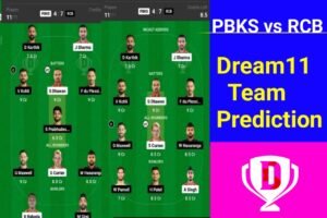 PBKS vs RCB Dream11 Prediction in Hindi: ये टीम बना के बन सकते हैं नंबर 1, पिच रिपोर्ट, Dream11, Team, IPL 2023