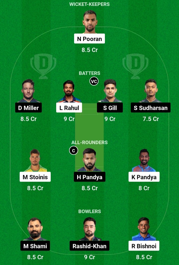 LSG vs GT Dream11 Prediction: आज के मैच में इस प्रकार टीम बनाओ और जीतो करोड़ों रुपया