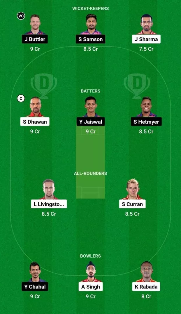 Today Dream11 Best Team Prediction: आज ये खिलाड़ी जीता सकता है, 2 करोड़ इस खिलाड़ी को कप्तान और उप कप्तान अवश्य बनाएँ, जल्दी से टीम बना ले