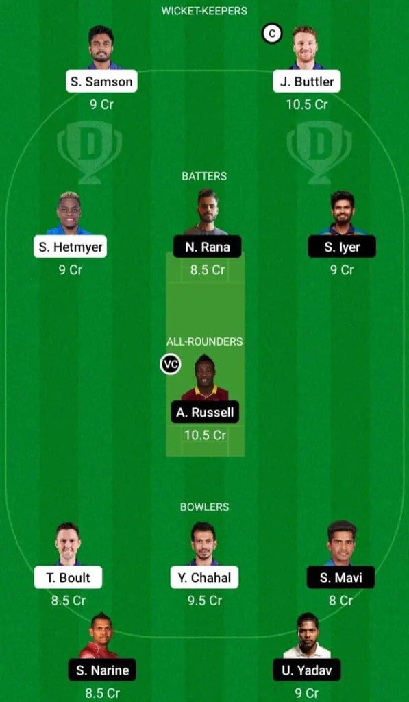 Today Dream11 Team Captain And ViceCaptain: आज के मैच में ये खिलाड़ी को कैप्टन और वॉइस कैप्टन बनाए टीम बनाकर लाखों करोड़ों कमाए