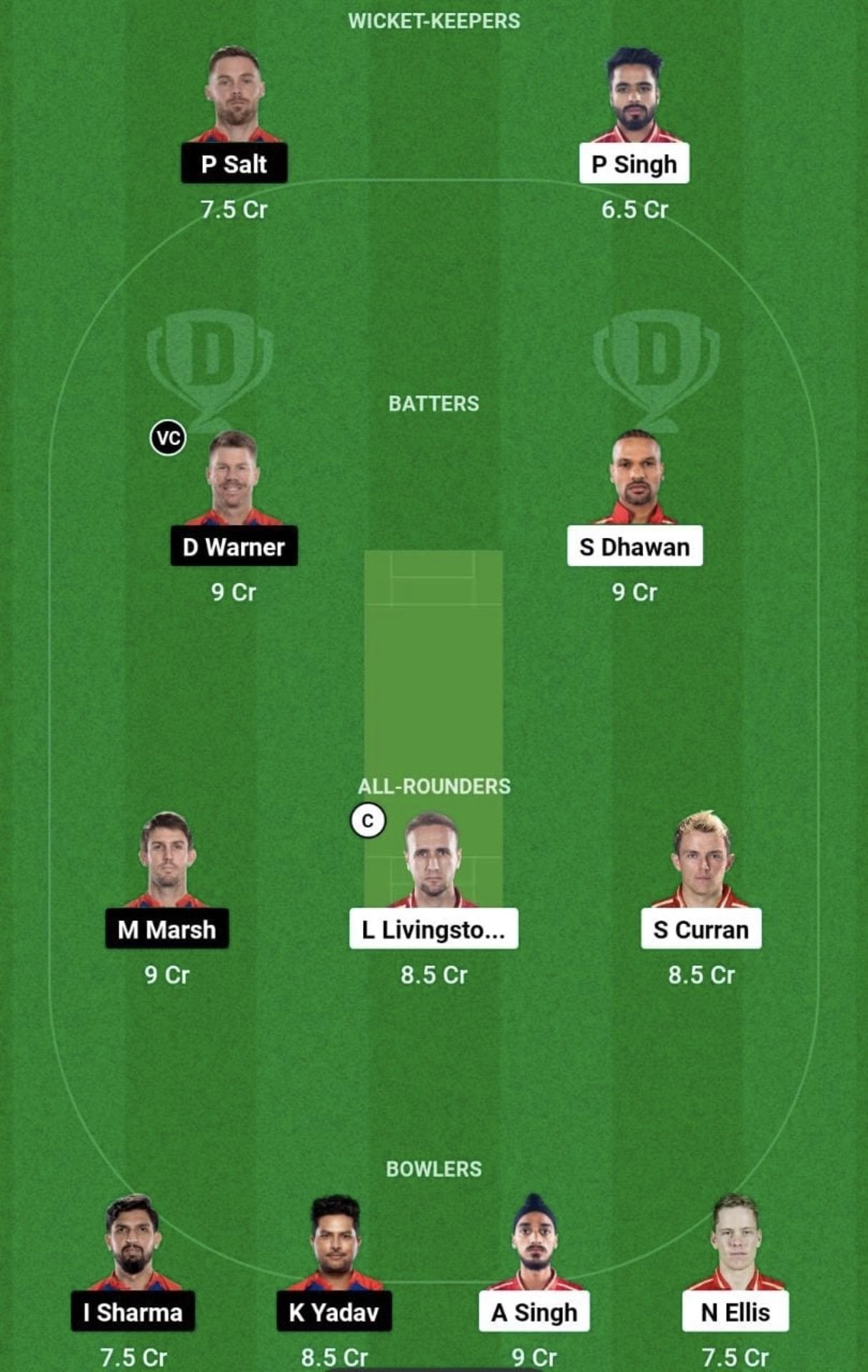 Today Dream11 Team Captain And ViceCaptain: आज के मैच में इस खिलाड़ी को बनाए अपना कप्तान और उपकप्तान जीतने से कोई नहीं रोक सकता