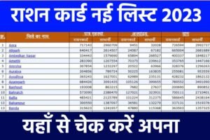 Ration Card New List PDF: राशन कार्ड न्यू लिस्ट 2023 आ गया, यहाँ से चेक करें अपना नाम