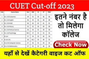 CUET Cut-off 2023: अगर इतने नंबर है तो मिल जायेगा कॉलेज, यहाँ से देखें कटऑफ