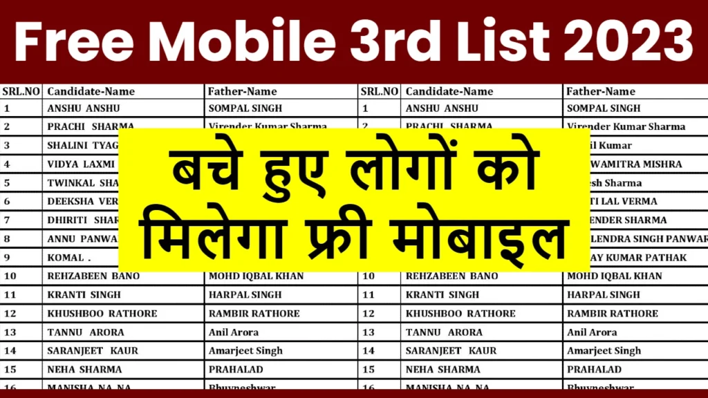 Free Mobile 3rd List 2023: फ्री मोबाइल योजना की तीसरी लिस्ट जारी, बचे हुए लोगों को मिलेगा फ्री मोबाइल