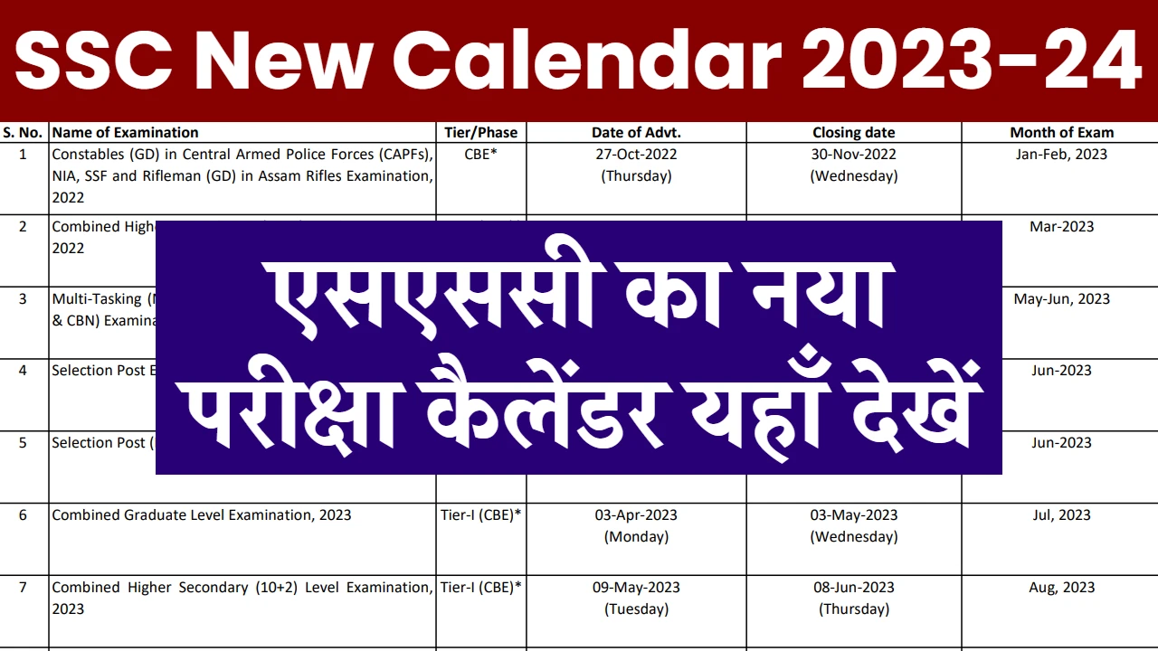 SSC New Calendar 2024 एसएससी ने जारी कर दिया नया परीक्षा कैलेंडर, यहाँ