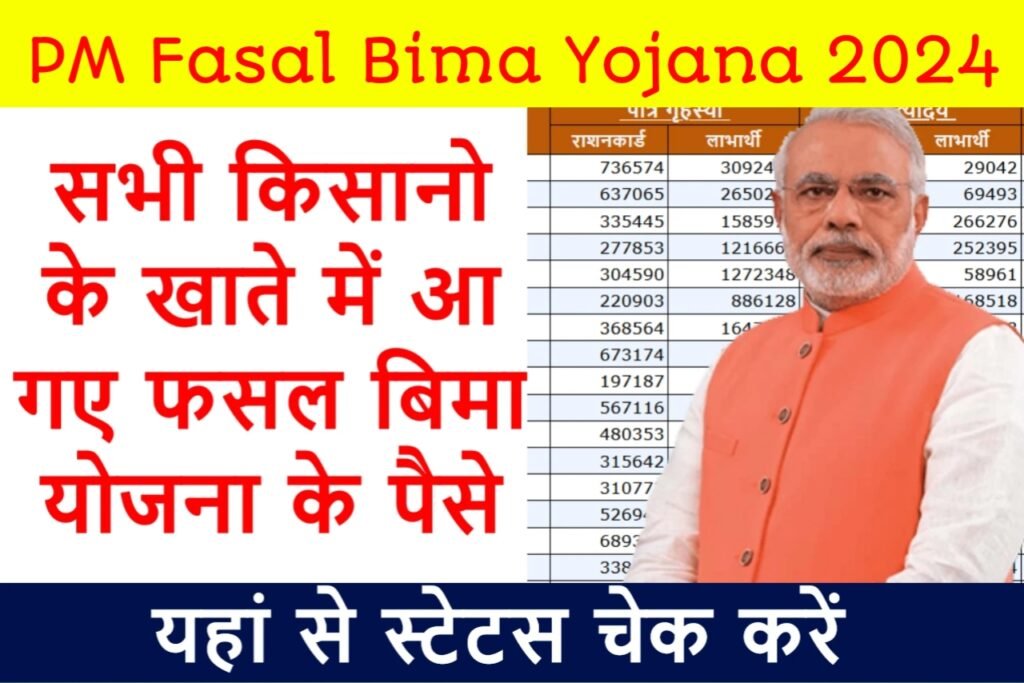 PM Fasal Bima Yojana 2024: सभी लोगों के खाते में आ गया पूरा पैसा, पीएम फसल बीमा योजना की लिस्ट जारी