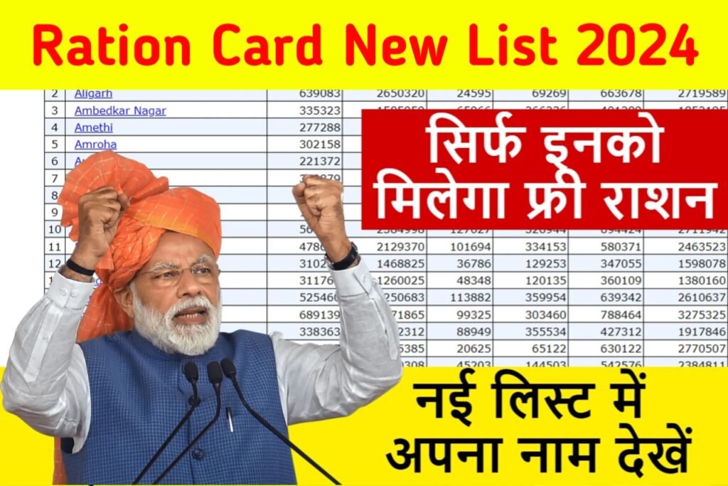 Ration Card New List 2024: राशन कार्ड की नई लिस्ट 2024 हुई जारी, अपना नाम यहाँ से चेक करें