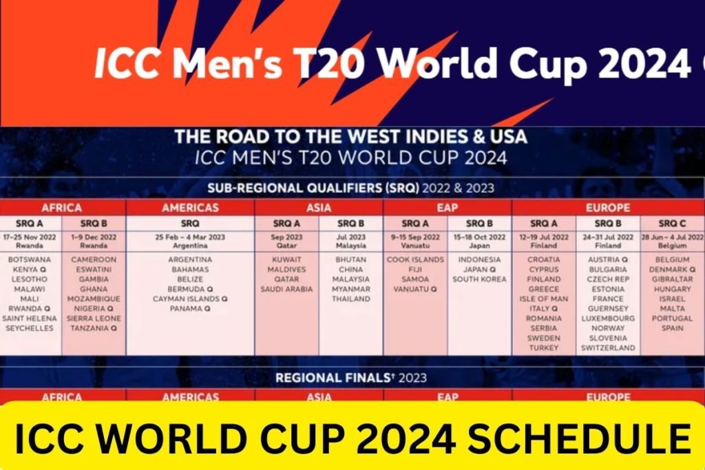 ICC T20 World Cup 2024 Schedule: T20 2024 वर्ल्ड कप का शेड्यूल जारी, इस दिन भारत अपना पहला मुकाबला खेलेगा