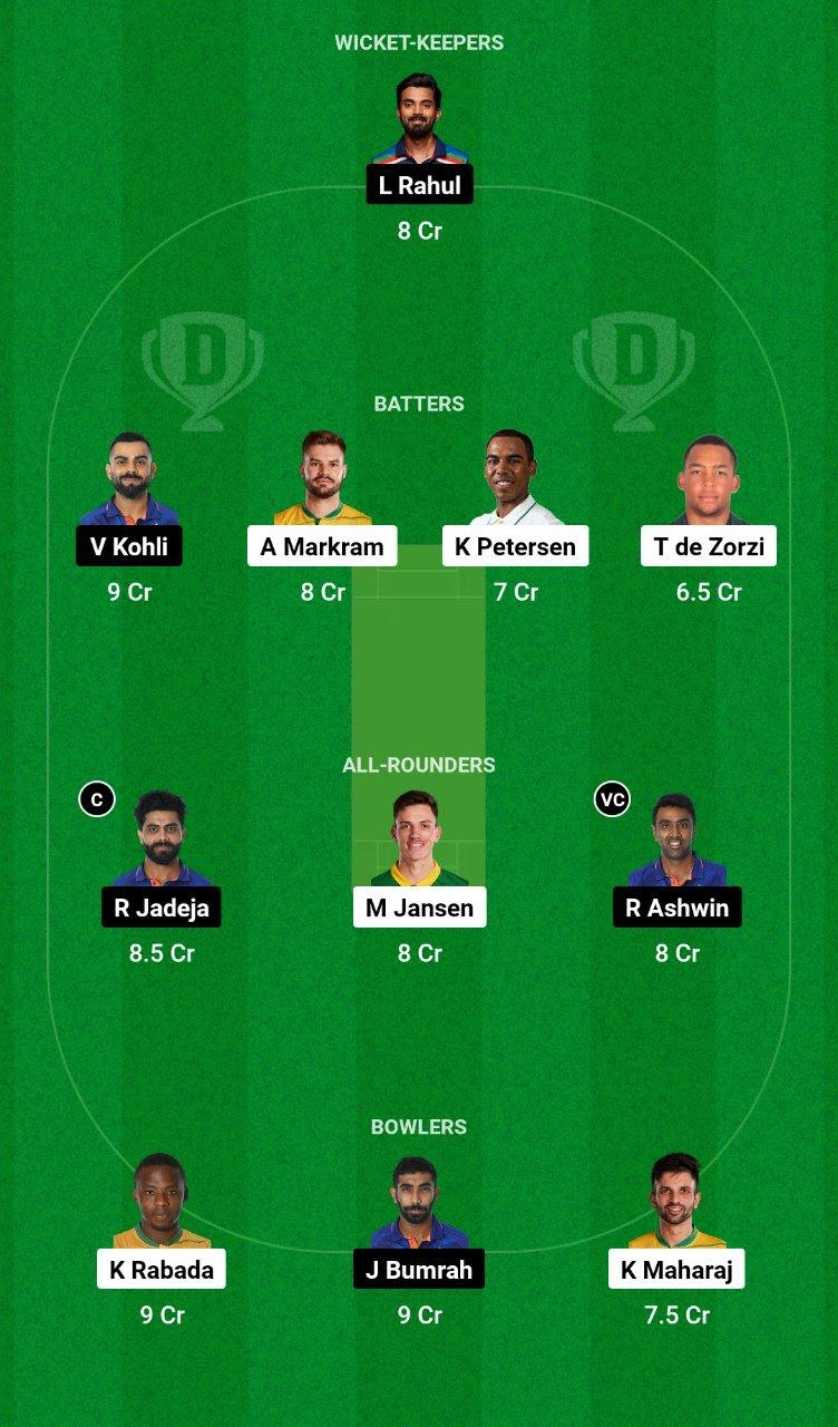 IND Vs SA 2nd Test Match Prediction: दूसरा टेस्ट मैच में इस खिलाड़ी को बनाए कप्तान एवं उपकप्तान और जीते एक करोड़