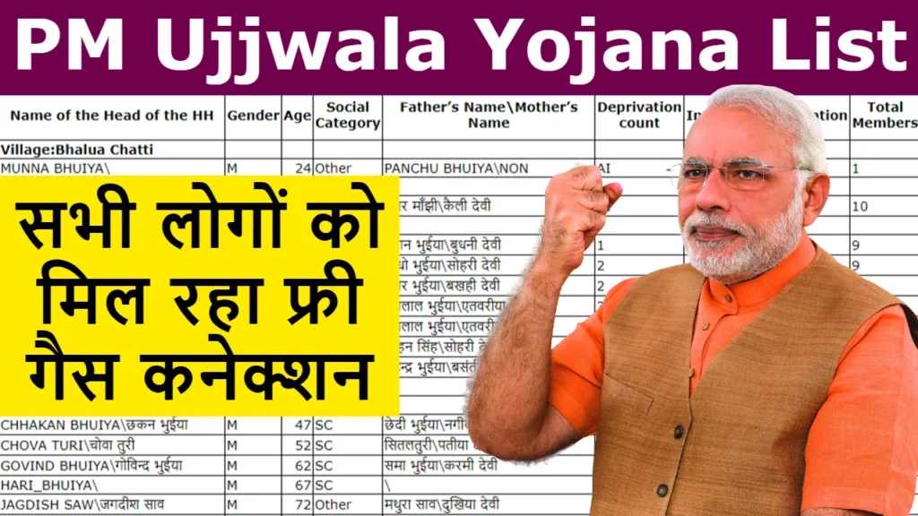PM Ujjwala Yojana 2024: सरकार सभी लोगों को दे रही फ्री गैस कनेक्शन, नई लिस्ट में नाम चेक करें