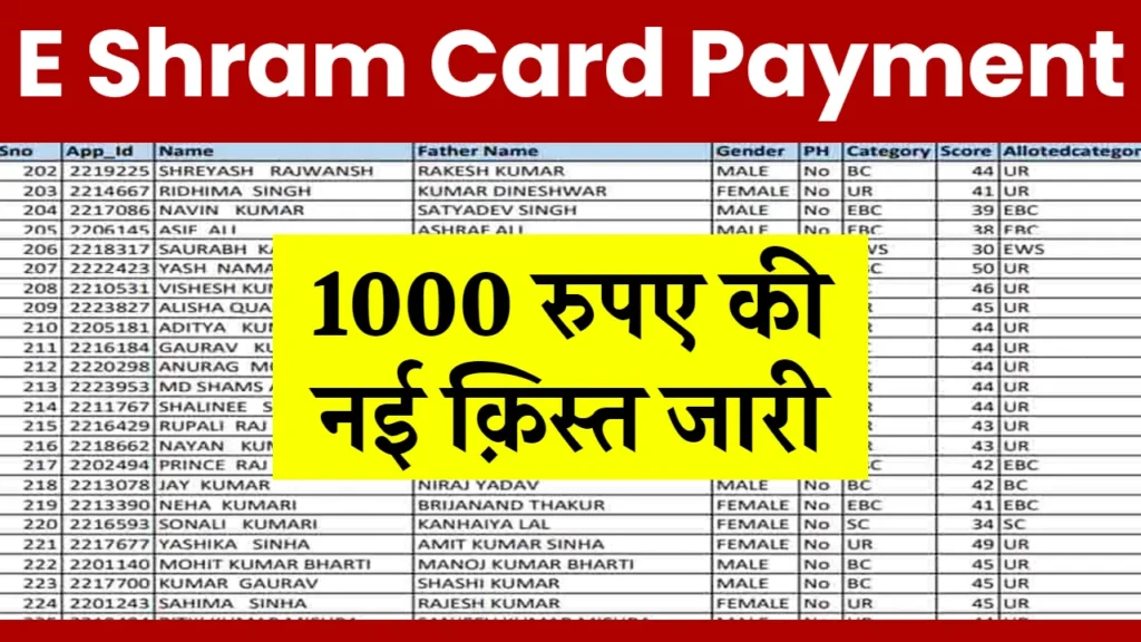 E Shram Card New List 2024: ई श्रम कार्ड की ₹1000 की नई किस्त हुई जारी, यहाँ से स्टेटस चेक करें