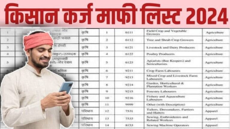 Kisan Karj Mafi List 2024: केसीसी वाले किसानों के लिए बड़ी खुशखबरी, सभी किसानों का पूरा कर्ज माफ, यहाँ से लिस्ट में नाम चेक करें