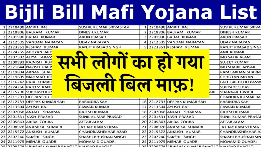 Bijli Bill Mafi Yojana 2024 Online Apply: अब सिर्फ इन लोगों का बिजली बिल होगा माफ, ऐसे चेक करें नई लिस्ट में नाम