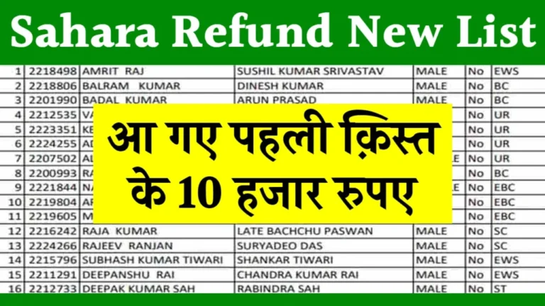 Sahara India Refund List 2024: आ गया बचे हुए लोगों का पूरा पैसा वापस, सहारा इंडिया रिफंड लिस्ट जारी