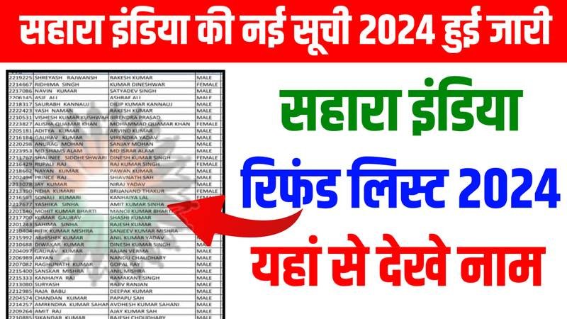 Sahara India Refund New List 2024: सहारा इंडिया वालों का आ गया पैसा वापस, यहाँ से स्टेटस चेक करें