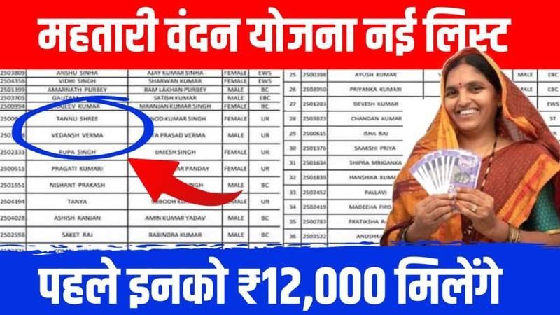 Mahtari Vandana Yojana List Jari: सिर्फ इन महिलाओं को हर महीने मिलेंगे ₹12000 रुपए, महतारी वंदन योजना की लाभार्थी लिस्ट जारी