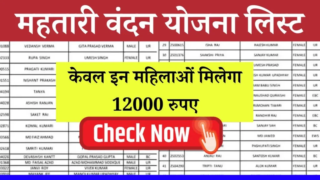 Mahtari Vandana Yojana List 2024: सिर्फ इन महिलाओं को मिलेंगे ₹1000 रुपए, नई लिस्ट में अपना नाम देखें