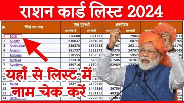 Ration Card Gramin List 2024: राशन कार्ड की नई लिस्ट आ गई, जल्दी यहाँ से नाम चेक करें