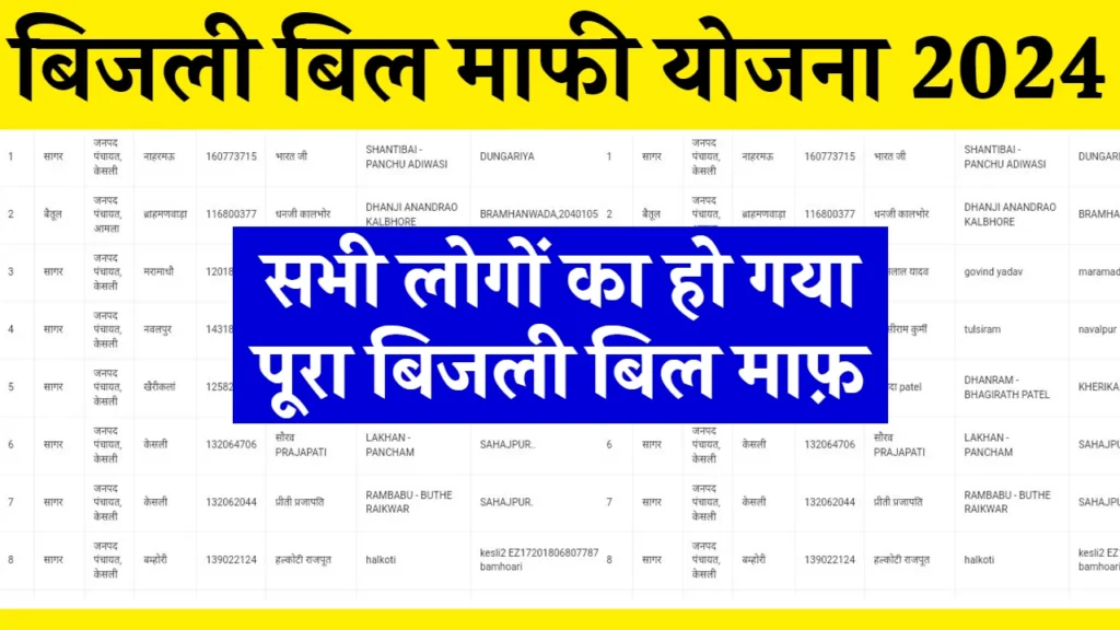 Bijli Bill Mafi Yojana 2024: सभी लोगों का हो गया बिजली बिल माफ, बिजली बिल माफी योजना की नई लिस्ट जारी