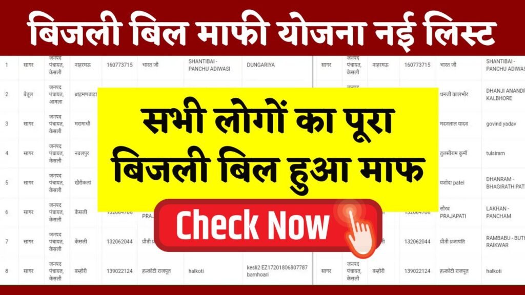 Bijli Bill Mafi New List 2024: बिजली बिल माफी योजना की नई लिस्ट जारी, यहाँ से चेक करें