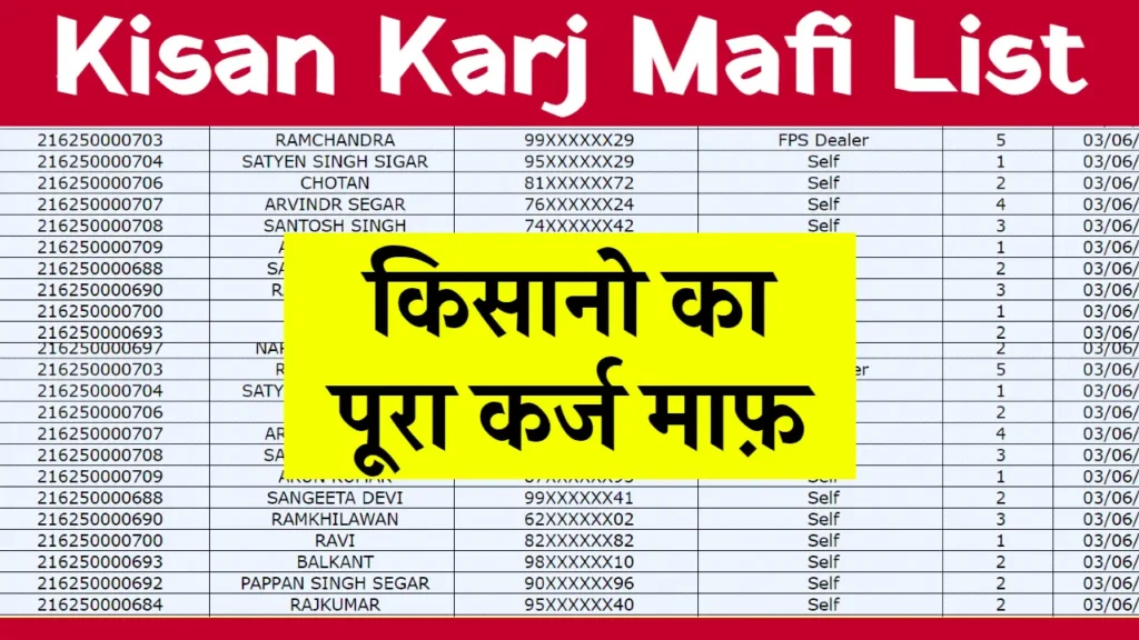 Kisan Karj Mafi New List 2024: किसानों का हो गया पूरा कर्ज माफ, यहाँ से नई लिस्ट में जल्दी नाम चेक करें