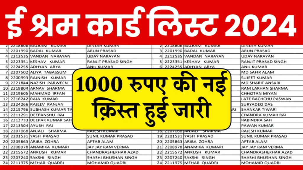 E Shram Card New List 2024: ई श्रम कार्ड की ₹1000 रुपए की नई लिस्ट हुई जारी, यहाँ से नाम चेक करें