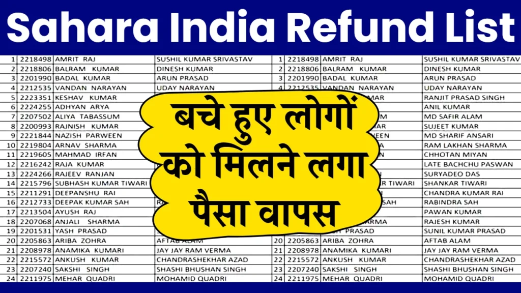 Sahara India Refund List Status: बचे हुए लोगों का पैसा वापस, सहारा इंडिया रिफंड स्टेटस चेक करें