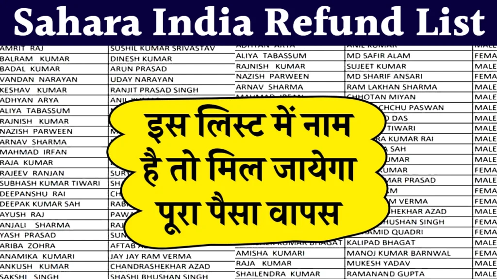 Sahara India Refund Status 2024: बचे हुए लोगों का पैसा वापस, सहारा इंडिया रिफंड स्टेटस चेक करें