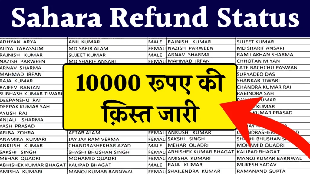 Sahara India Refund Status 2024: सहारा इंडिया परिवार वालों के लिए बड़ी खुशखबरी, आ गया बचे हुए लोगों का पैसा