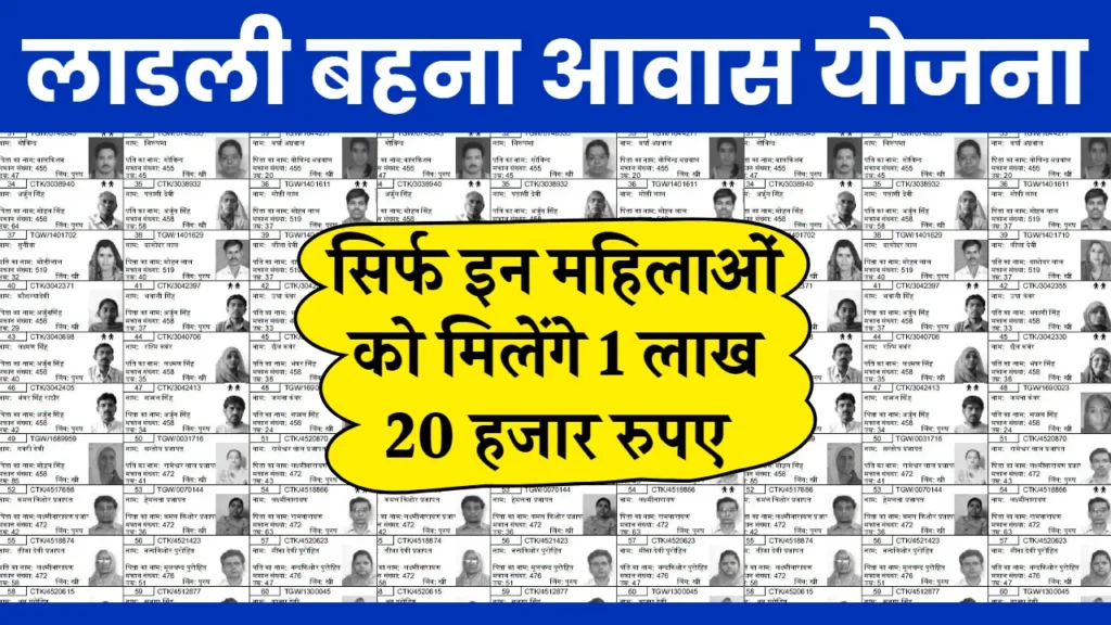 Ladli Behna Awas Yojana 2024: लाडली बहना आवास योजना की नई लिस्ट जारी, यहाँ से नाम चेक करें