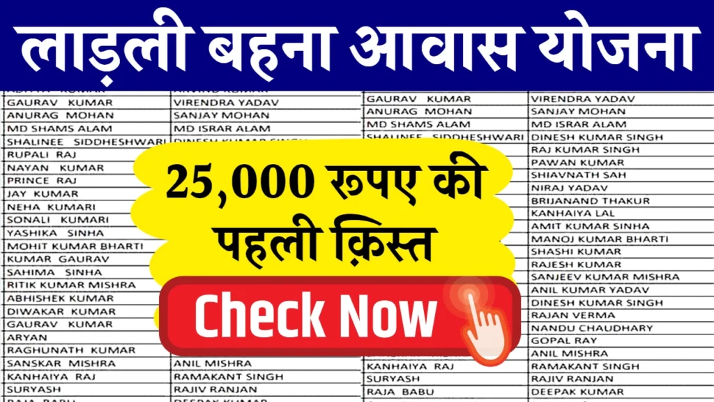 Ladli Behna Awas Yojana List July 2024: सिर्फ इन महिलाओं को मिलेंगे पहली किस्त के ₹25000 रुपए, यहाँ से लिस्ट में नाम चेक करें