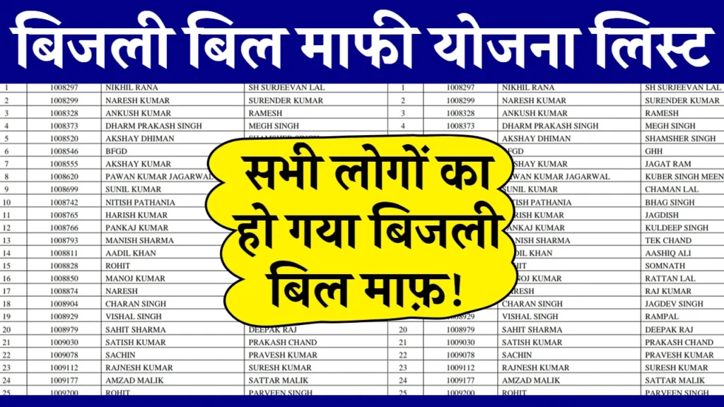 Bijli Bill Mafi Yojana List 2024: बिजली बिल माफी योजना की नई लिस्ट जारी, यहाँ से नाम चेक करें