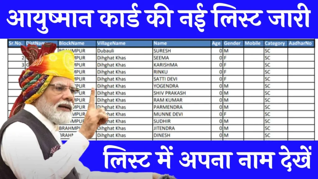 Ayushman Card Beneficiary List 2024: आयुष्मान कार्ड की नई लिस्ट जारी, यहाँ से नाम चेक करें