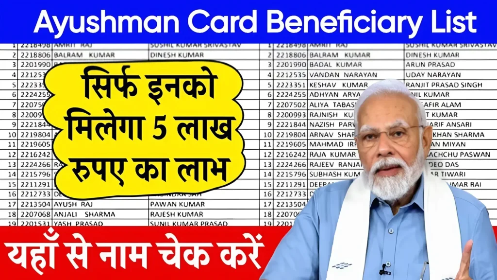 Ayushman Card Beneficiary List 2024: आयुष्मान कार्ड की नई लिस्ट जारी, यहाँ से जल्दी नाम चेक करें